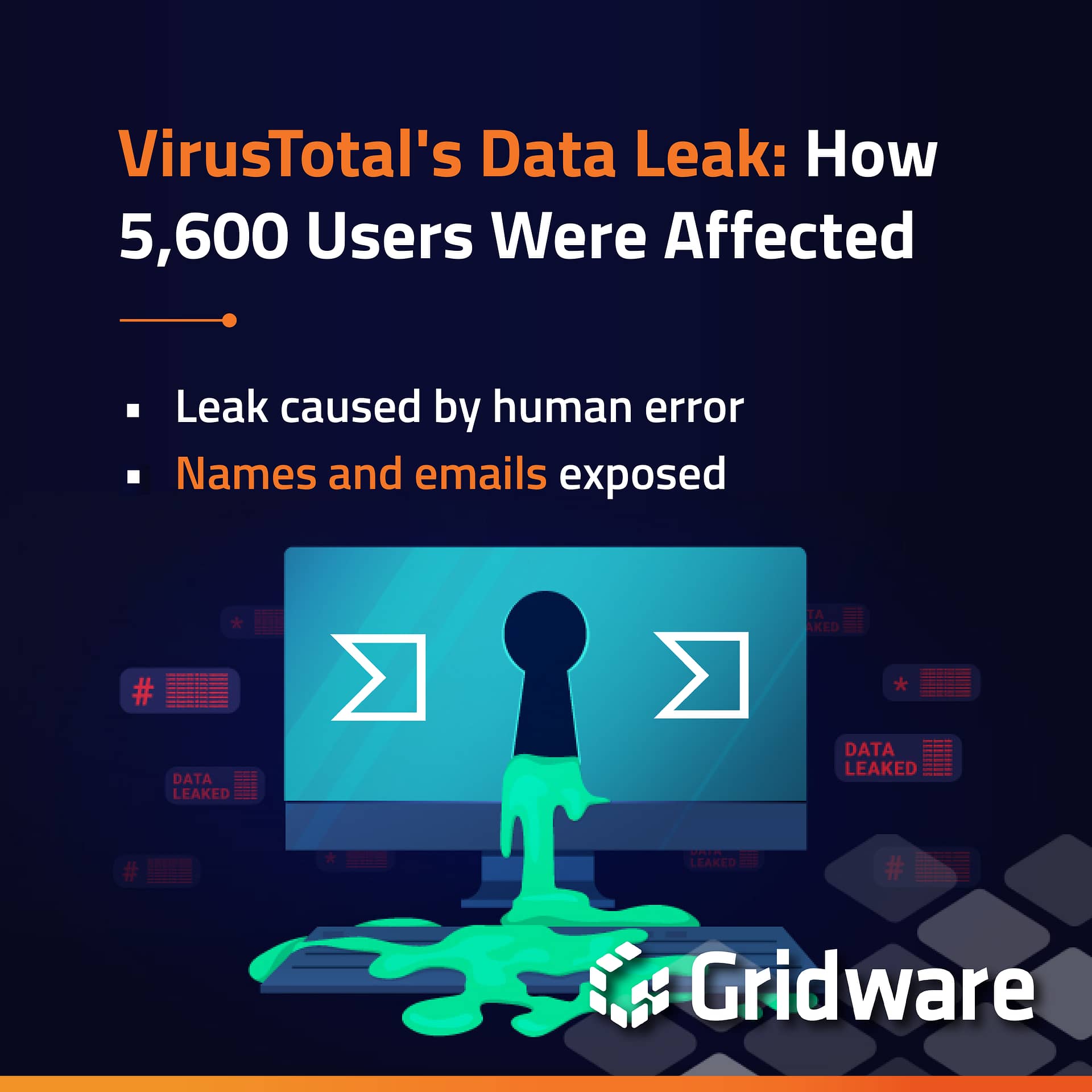 * Why Was Yogirlkg's Data Leaked?